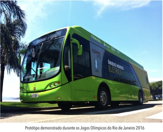 prototipoolimpiadas